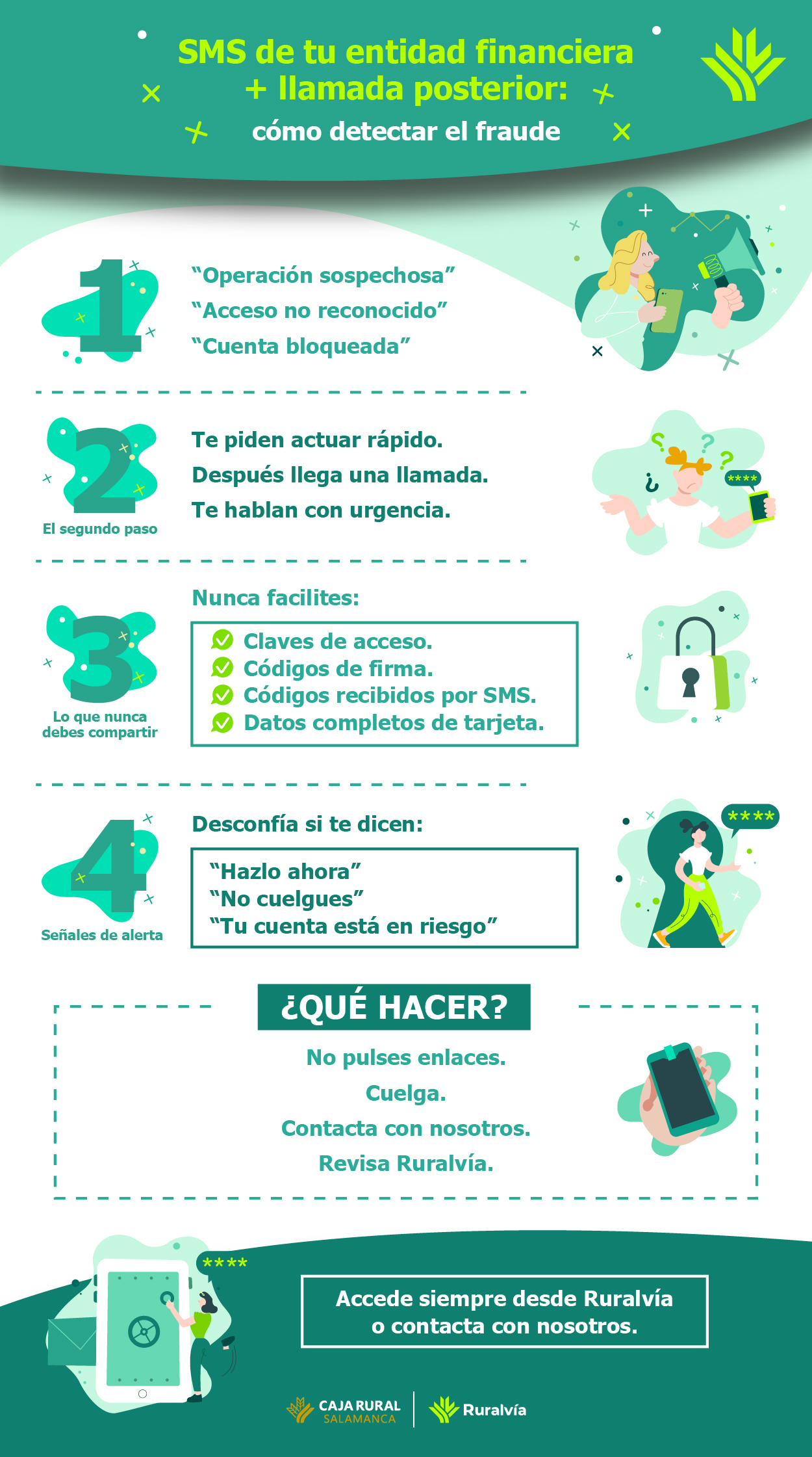 infografía