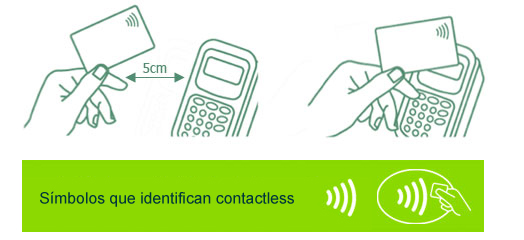 Contactless