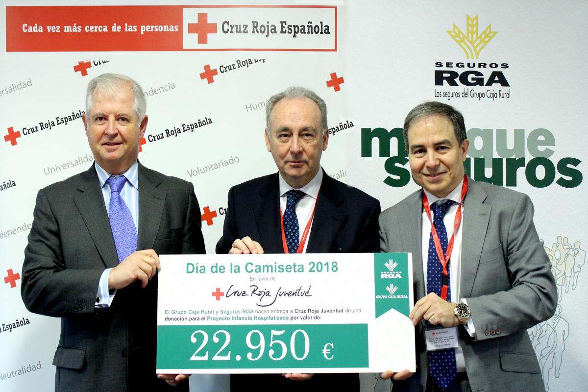 El Grupo Caja Rural 